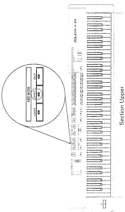 ROLAND A-33 - Utilisation des sections Upper et Lower (KBD Mode) - 2
