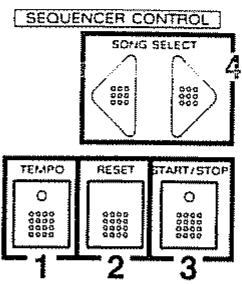 ROLAND A-90 - Contrôle d'un séquenceur - 1