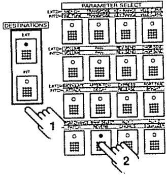 ROLAND A-90 - Sélection de son pour les zones (zones externes - sélection de banque) - 1