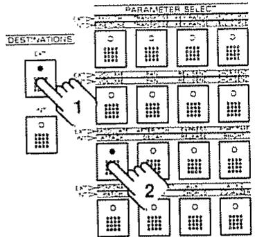 ROLAND A-90 - Application de modulation aux zones (zones externes) - 1