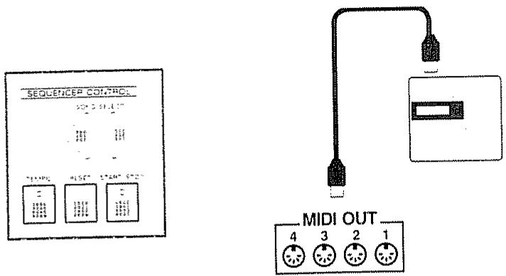 ROLAND A-90 - Contrôle d'un séquenceur externe - 1