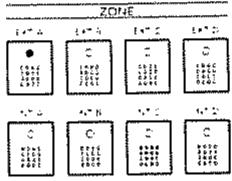 ROLAND A-90 - Réglage de configuration (N-Map) pour les zones (EDIT: SYS, E03).... - 1