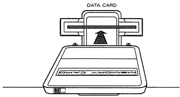 ROLAND A-90 - Emploi de cartes de données - 2