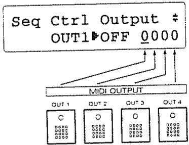 ROLAND A-90 - Réglage de MIDI OUT pour connexion du séquenceur (EDIT: SYS, E04) - 2
