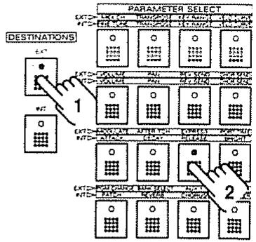 ROLAND A-90 - Application d'expression aux zones (zones externes) - 1