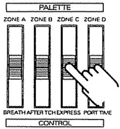 ROLAND A-90 - Changement de volume et autres paramètres 2. - 1
