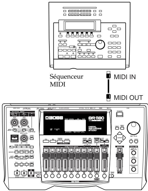 ROLAND BR-1180CD - Synchroniser un séquenceur MIDI avec le br-1180/1180cd (master) - 1
