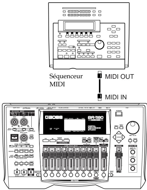 ROLAND BR-1180CD - Réception MIDI clock et création de la piste sync du guide rythmique - 1