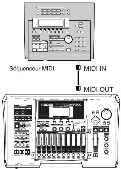 ROLAND BR-1200CD - Synchronisation d'un séquenceur MIDI avec des signaux MTC - 1