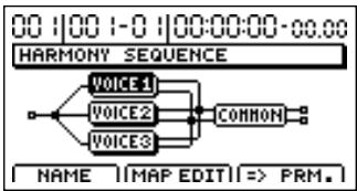 ROLAND BR-1200CD - Réglages plus pointus pour les chœurs (Harmony Event Map) - 1