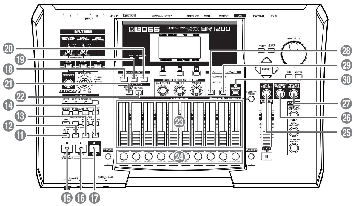 ROLAND BR-1200CD - Bouton DELETE: - 1