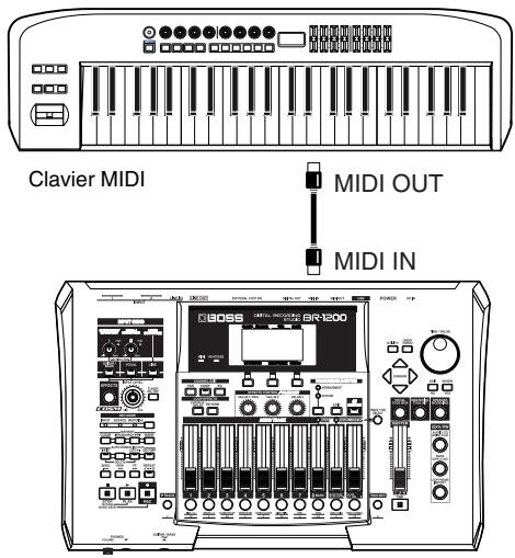 ROLAND BR-1200CD - Enregistrer des motifs de batterie/basse via un clavier MIDI - 1