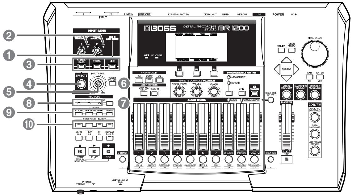 ROLAND BR-1200CD - Face avant - 1