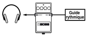ROLAND BR-864 - RHYTHM : - 1