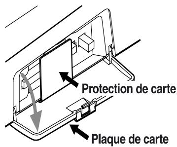 ROLAND BR-864 - Retrait de la protection de carte - 1
