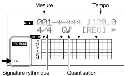 ROLAND BR-864 - Création de Patterns en temps réel - 3