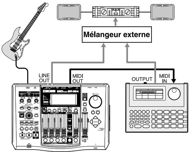 ROLAND BR-864 - Mixage de la sortie de l'appareil MIDI externe avec la sortie du BR-864 (sous-mixage audio) - 1