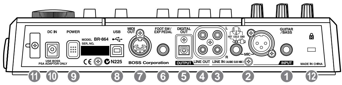 ROLAND BR-864 - Face arrière - 1