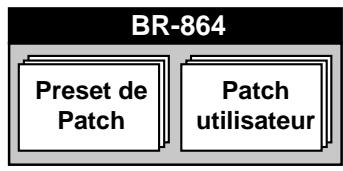 ROLAND BR-864 - Qu'est-ce que le Mastering Tool Kit ? - 1