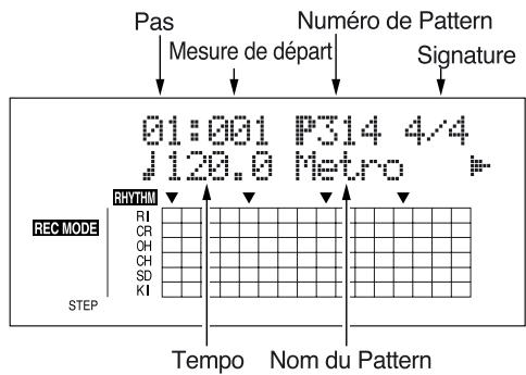 ROLAND BR-864 - Créer des arrangements - 3