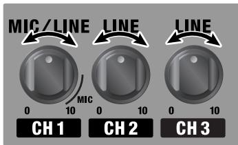 ROLAND CM-30 - Mise sous/hors tension - 1