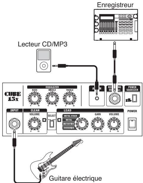 ROLAND CUBE-15X - Interrupteur POWER - 1