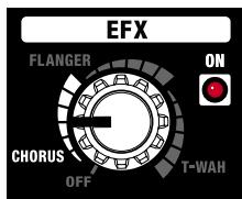 ROLAND CUBE-30 BASS - Bouton EFX (effets) - 1