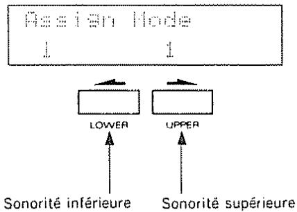 Design Node 1 1 LOWER UPPER Sonorité inférieure Sonorité supérieure