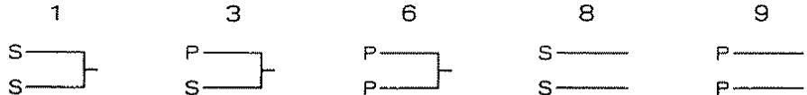 ROLAND D-10 - a. Structure - 2