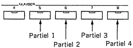 NUMBER 4 5 6 7 8 Partiel 1 Partiel 2 Partiel 3 Partiel 4