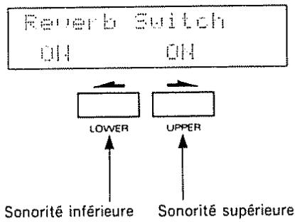 Reverb Switch ON ON LOWER UPPER Sonorité inférieure Sonorité supérieure