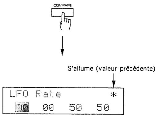 COMPARE S'allume (valeur précédente) LFO Rate * 00 50 50