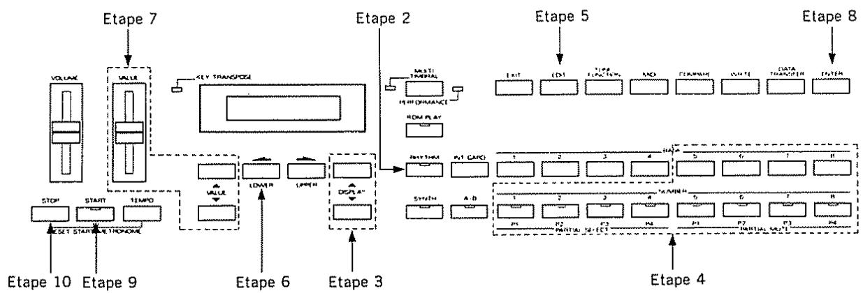 ROLAND D-10 - [Préparation] - 4