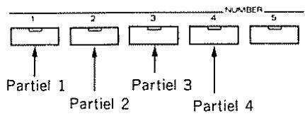 1 2 3 4 5 PARTiel 1 Partiel 2 Partiel 3 PARTiel 4 NUMBER