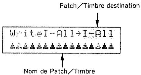 Patch/Timbre destination Write I - A1 1 → I - A1 1 Nom de Patch/Timbre