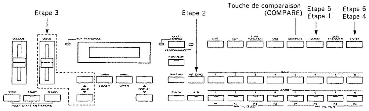 ROLAND D-10 - 1) Ecriture dans la mémoire interne - 1