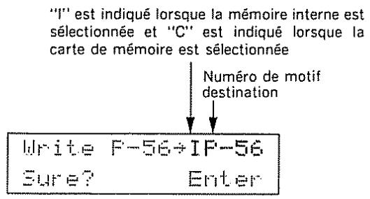 "I" est indiqué lorsque la mémoire interne est sélectionnée et "C" est indiqué lorsque la carte de mémoire est sélectionnée Numéro de motif destination Write F-56÷IP-56 Sure? Enter