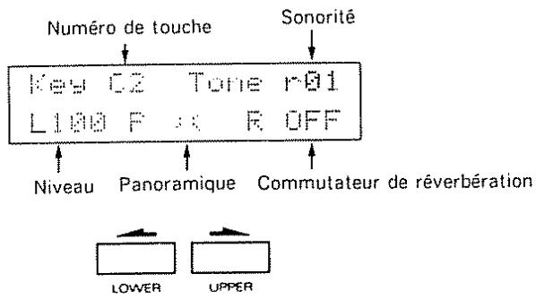 ROLAND D-10 - 1) Procédure d'édition - 6