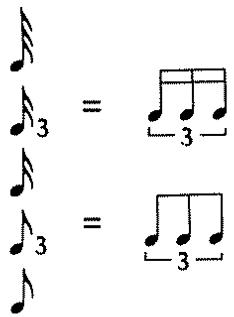 ROLAND D-10 - Etape 2 Sélectionnez la valeur de synchronisation désirée en utilisant la touche de commande de valeur. - 1