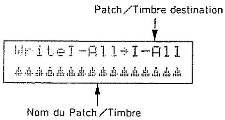 Patch/Timbre destination Idrite I - A1 1 ÷ I - A1 I Nom du Patch/Timbre