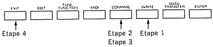 ROLAND D-10 - [Comparaison] - 1