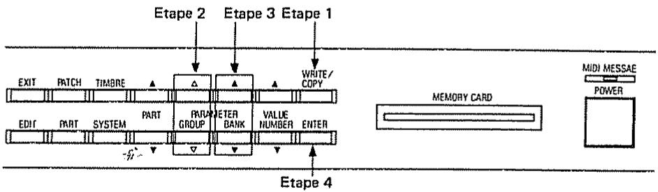 ROLAND D110 - Mode de transfert de données - 1