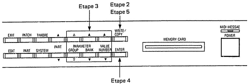 ROLAND D110 - Ecriture de timbre - 1