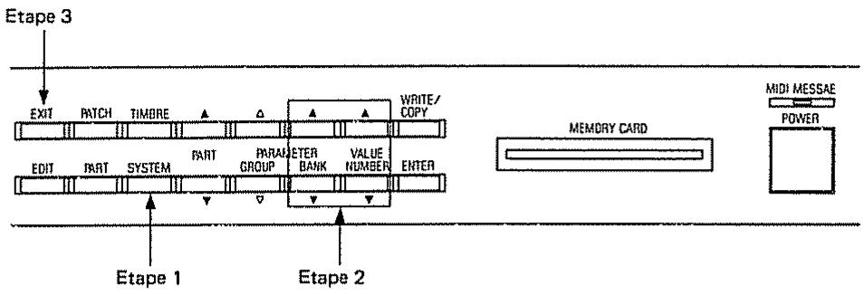 ROLAND D110 - Accord principal - 1