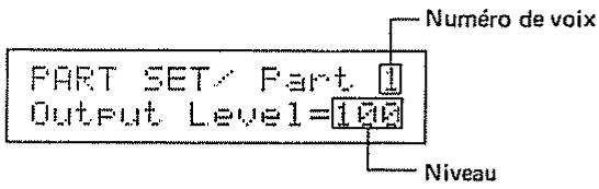 ROLAND D110 - Ajustement du niveau - 2
