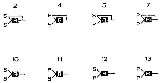 ROLAND D110 - 1) Structure - 5