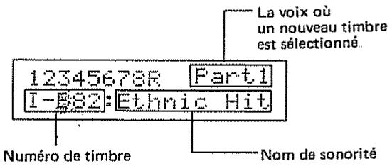 ROLAND D110 - Sélection de timbre (pour changer le son dans chaque voix) - 8