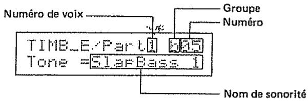 ROLAND D110 - Paramètres de timbre - 1