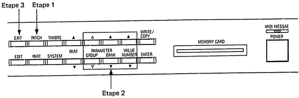 ROLAND D110 - Sélection de patch - 1
