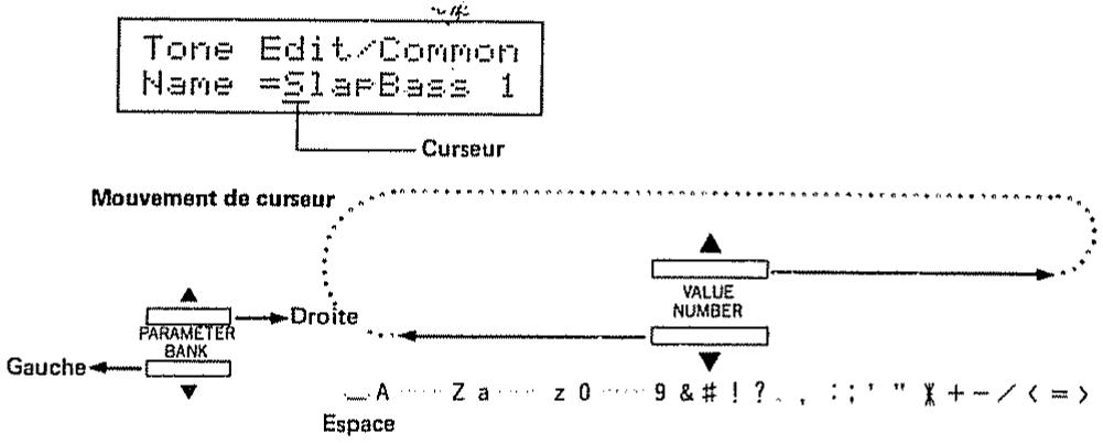 ROLAND D110 - [Paramètres communs] - 1